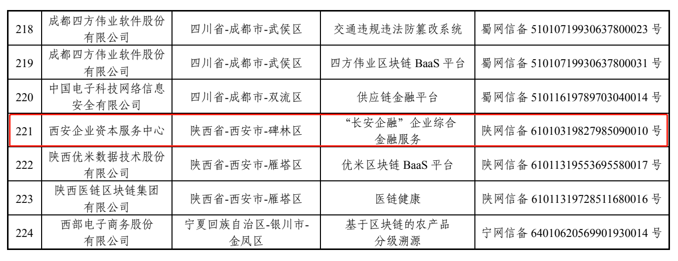 1589247332409103 2121非凡·(中国游)体育官方网站